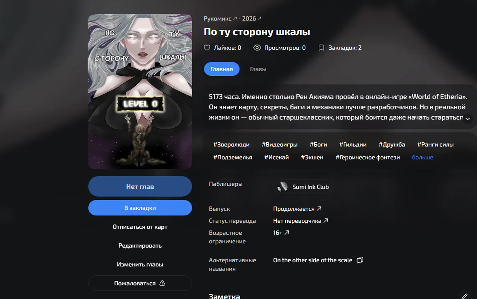 изображение поста
