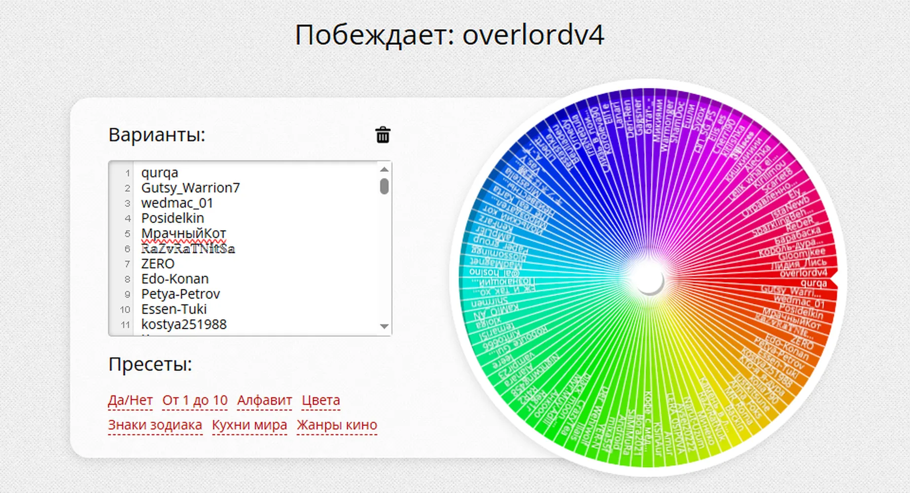 изображение поста