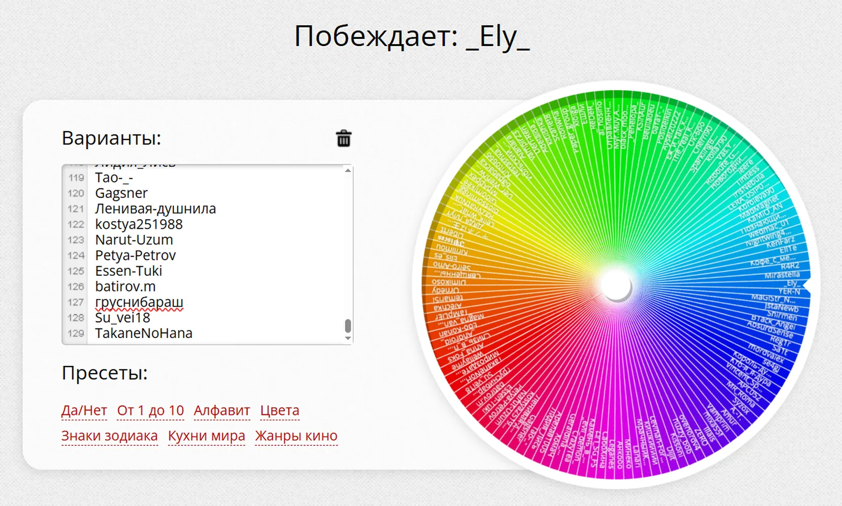 изображение поста